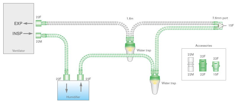 10mm Smoothbore breathing system with water traps, 22mm machine end connectors and 0.5m limb, ≥1.6m