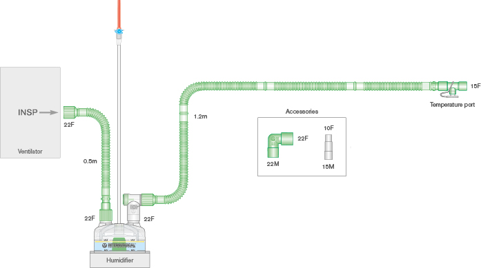 15mm Flextube single heated wire limb with auto-fill chamber and extra limb. ≥ 1.2m