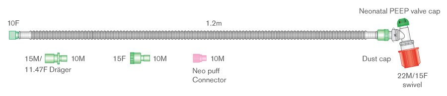 10mm Flextube neonatal resuscitation breathing system with variable PEEP, double swivel elbow, Neopuff® and universal connectors, ≥ 1.2m