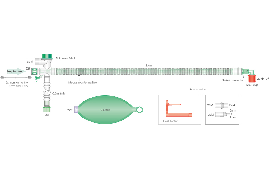 30mm UniFlow™ deluxe coaxial breathing system with 2 L bag, luer connector, integral monitoring line, elbow, and APL valve, ≥ 2.4m