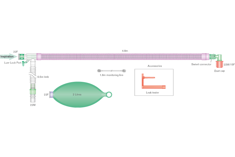 30mm UniFlow™ Silver Knight™ anti-microbial coaxial breathing system with 2 L bag, luer connector, integral monitoring line, and elbow, ≥ 4.8m