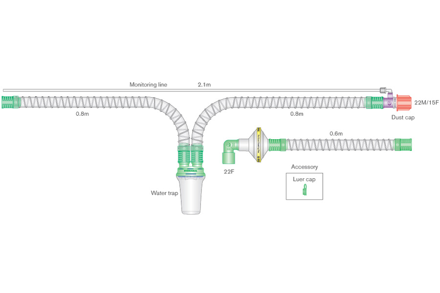 22mm Smoothbore bilevel breathing system for use with the NKV-330™ ventilator, with monitoring line, water trap, swivel CO₂ leak port Flo-Guard filter and extra limb. ≥ 1.6 m
