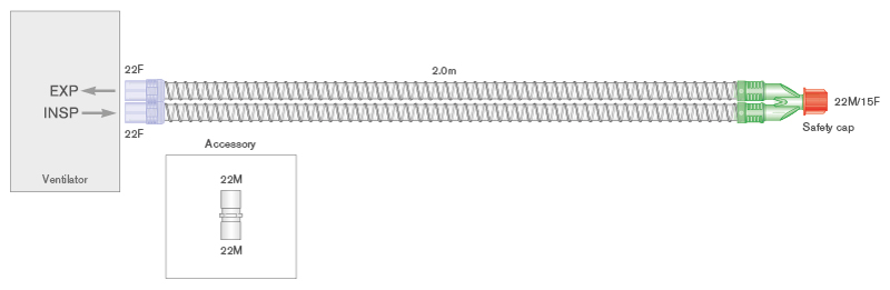 22mm Smoothbore breathing system, ≥ 2.0m