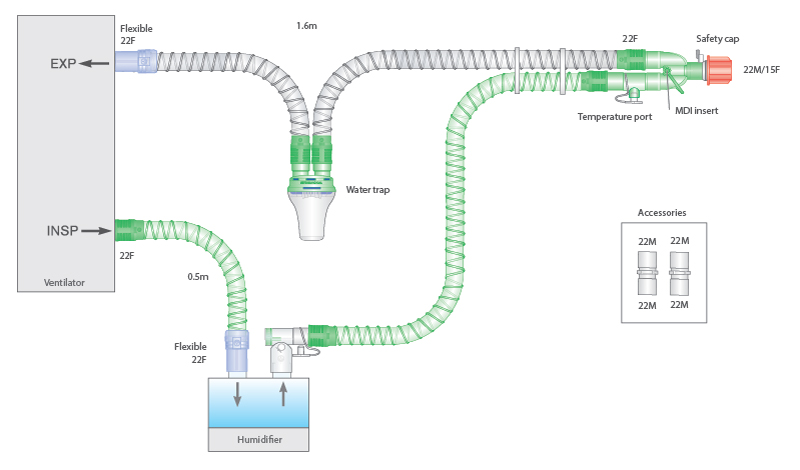 22mm Smoothbore single heated wire breathing system with water trap and limb. ≥ 1.6m