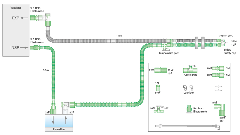 10mm Flextube dual heated wire breathing system universal with Nitric Oxide adaptors, monitor line and limb. ≥ 1.6m