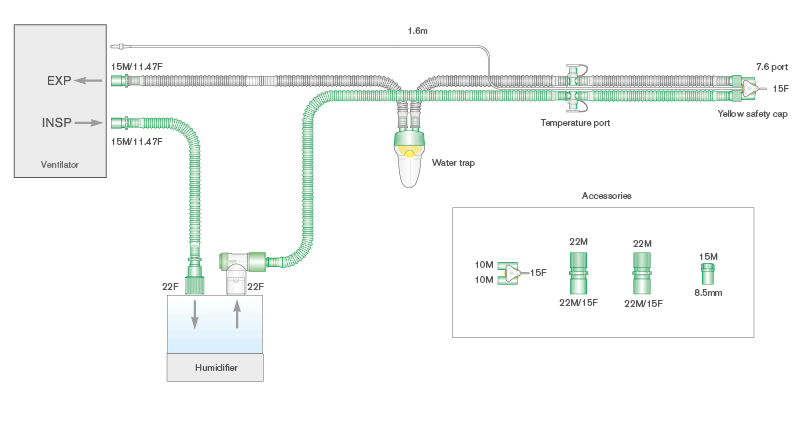 10mm Flextube single heated wire breathing system with neo water trap, monitor line and limb. ≥ 1.6m