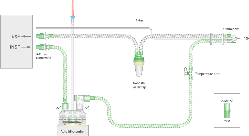 10mm Smoothbore single heated wire breathing system with neo water trap, monitor line, auto-fill chamber and limb. ≥ 1.6m