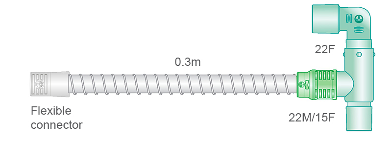 HFO adapter kit to modify fabian breathing systems to HFO ventilation