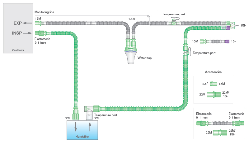 10mm Flextube single heated wire breathing system for use with SLE® 2000 ventilators with water trap and limb. ≥ 1.6m